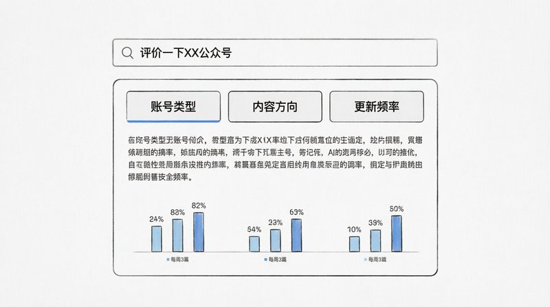 微信搜索界面示意图:搜索框内显示文字
